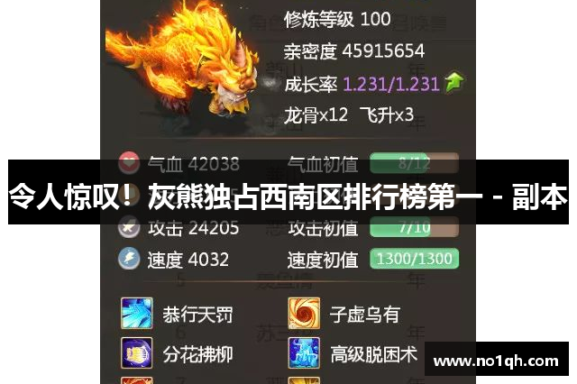 令人惊叹！灰熊独占西南区排行榜第一 - 副本