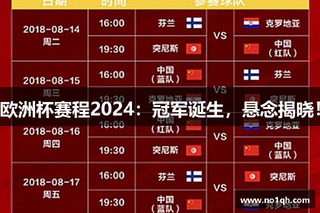 欧洲杯赛程2024：冠军诞生，悬念揭晓！