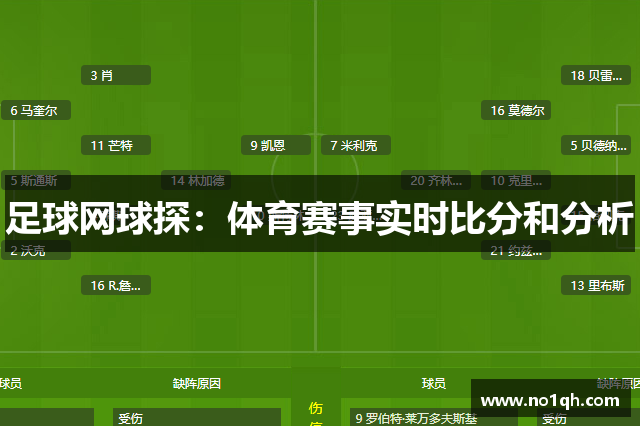 足球网球探：体育赛事实时比分和分析