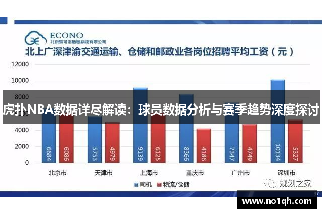 虎扑NBA数据详尽解读：球员数据分析与赛季趋势深度探讨