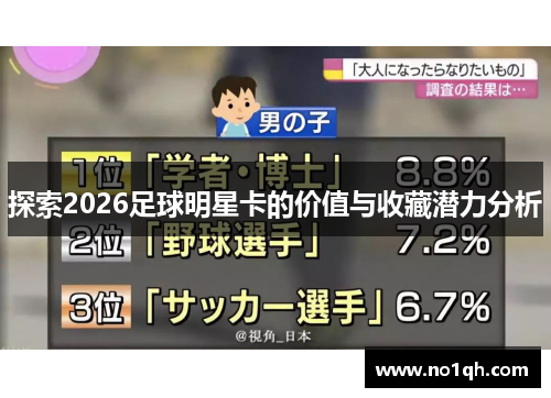 探索2026足球明星卡的价值与收藏潜力分析